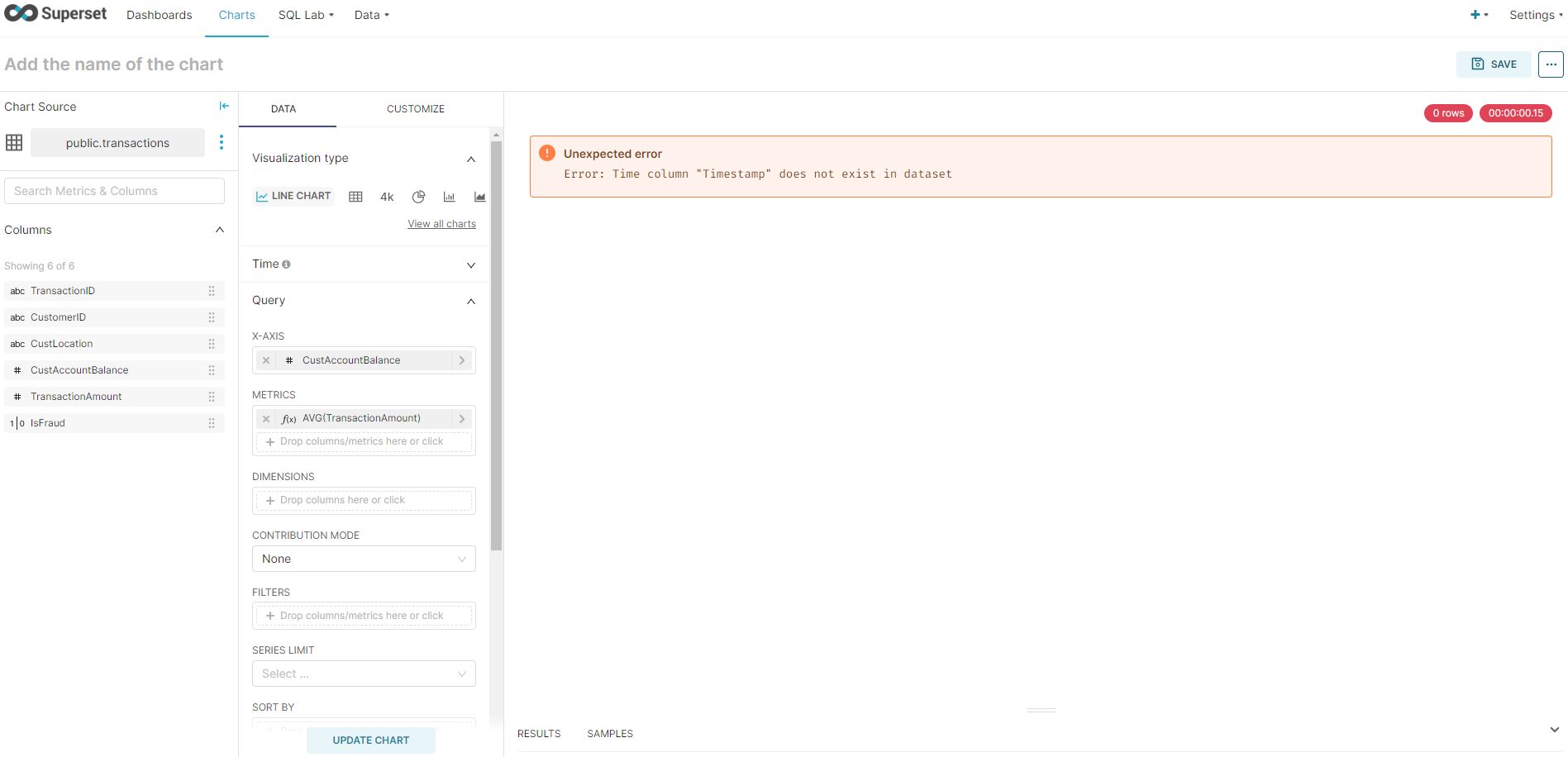 Issues trying to get nontemporal plots with `GENERIC_CHART_AXES