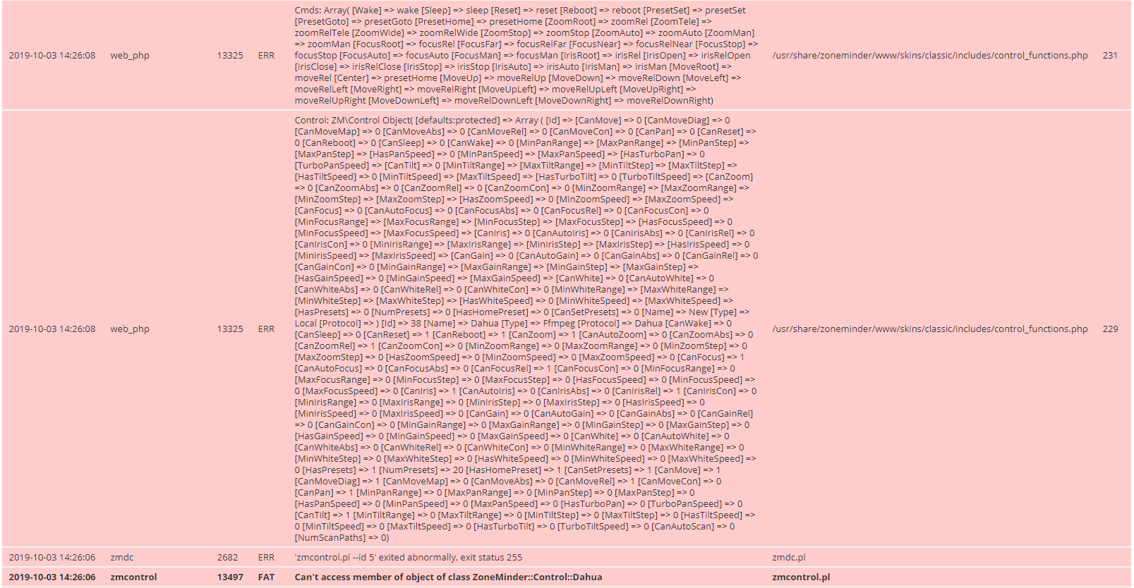 Some PTZ icons disappeared · Issue #2717 · ZoneMinder/zoneminder · GitHub