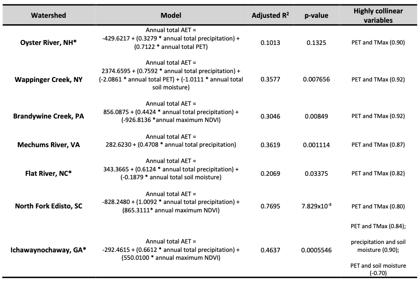 Screenshot 2022-12-15 at 20 58 29
