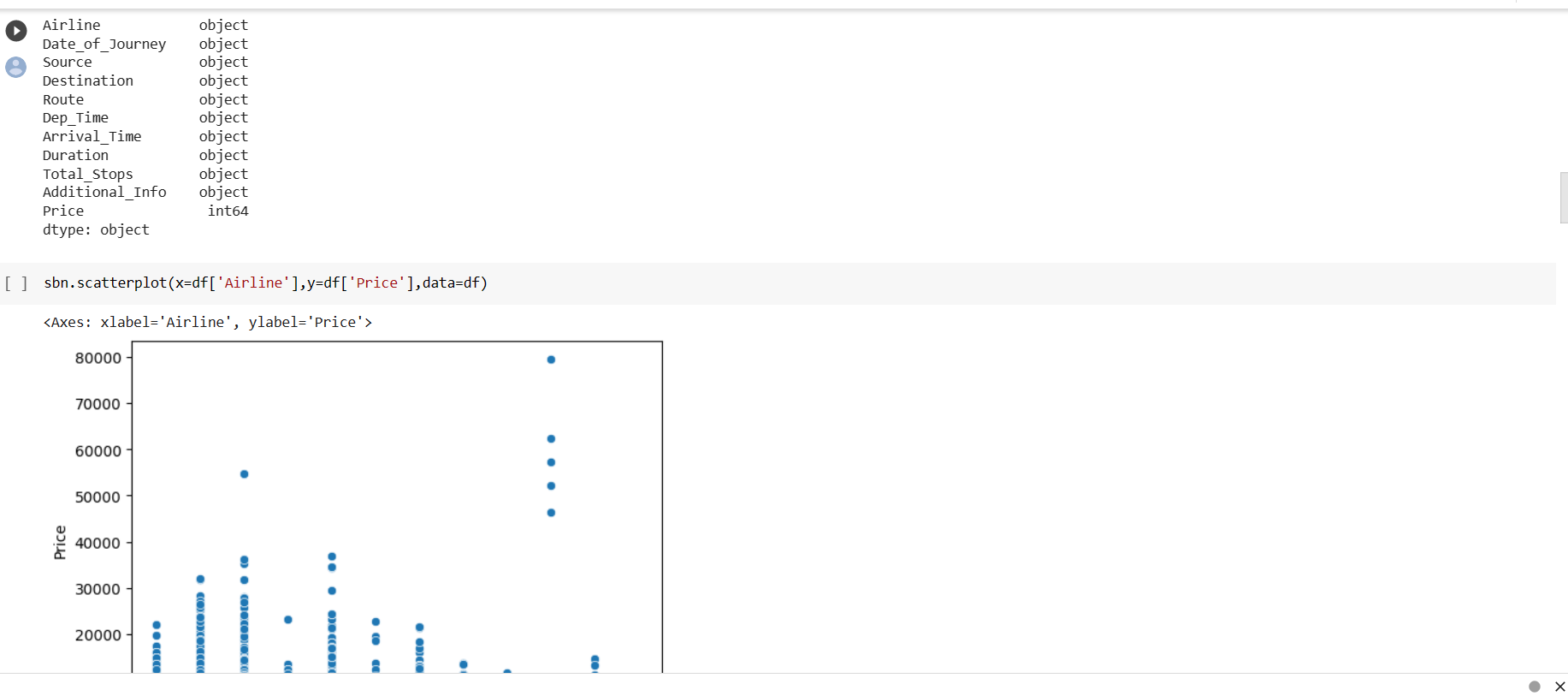 GitHub - Naveensan123/workshop-of-bivariate-multivariate-analysis