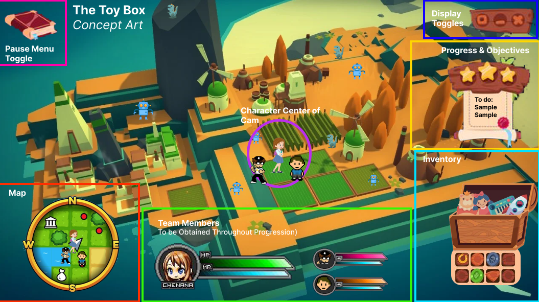 The ToyBox Concept Art In-Game