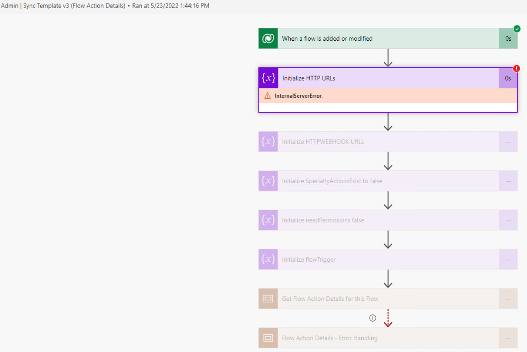 [CoE Starter Kit - BUG] Admin | Sync Template v3 (Flow Action Details ...