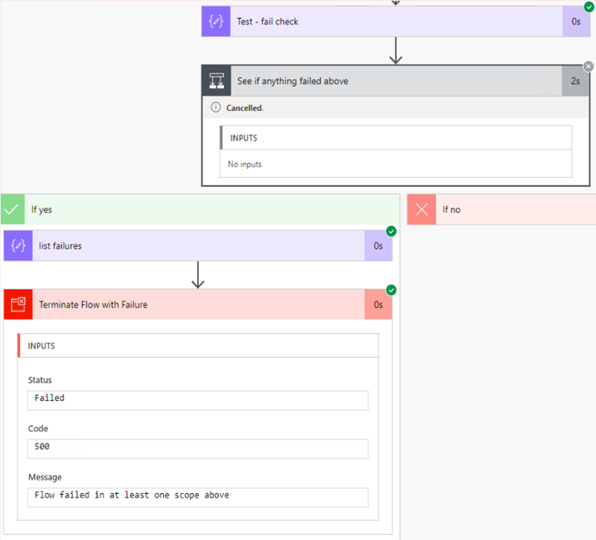 [CoE Starter Kit - BUG] CLEANUP - Admin | Sync Template v3 (Check ...
