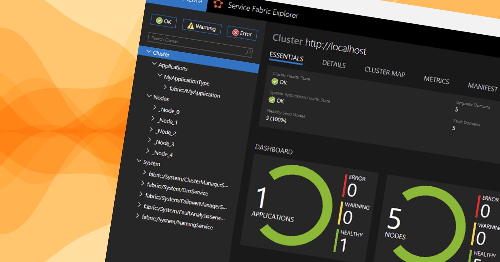 Migrating Service Fabric apps to .NET 6