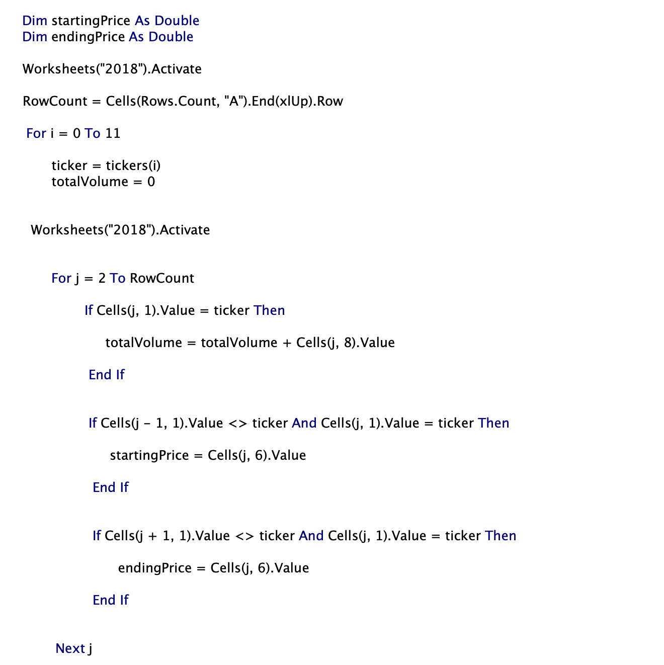 GitHub - surbhibawaria/stock-analysis