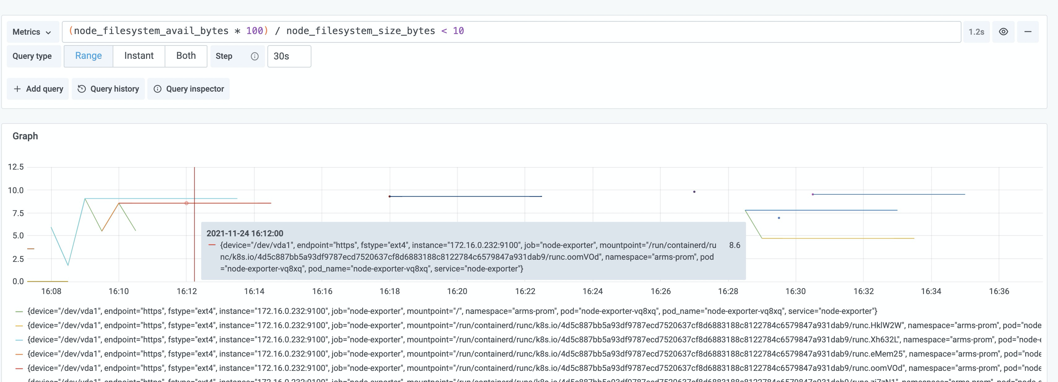 [bug report] wal: Wal causes disk alert · Issue #4809 · grafana/loki ...