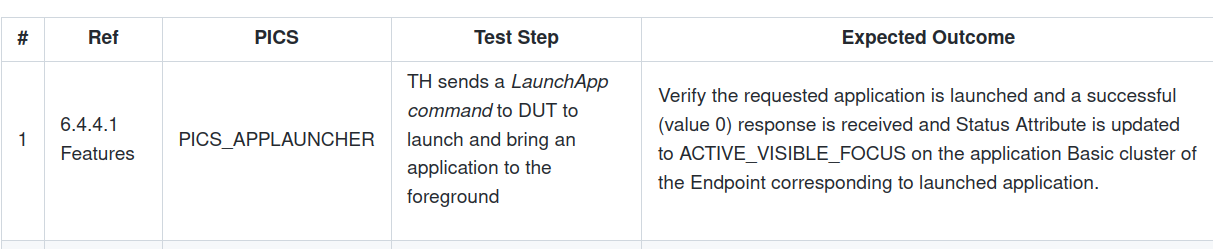 [TC-MC-3.7]Application Launcher Cluster--Chip-tool needs to provide a ...