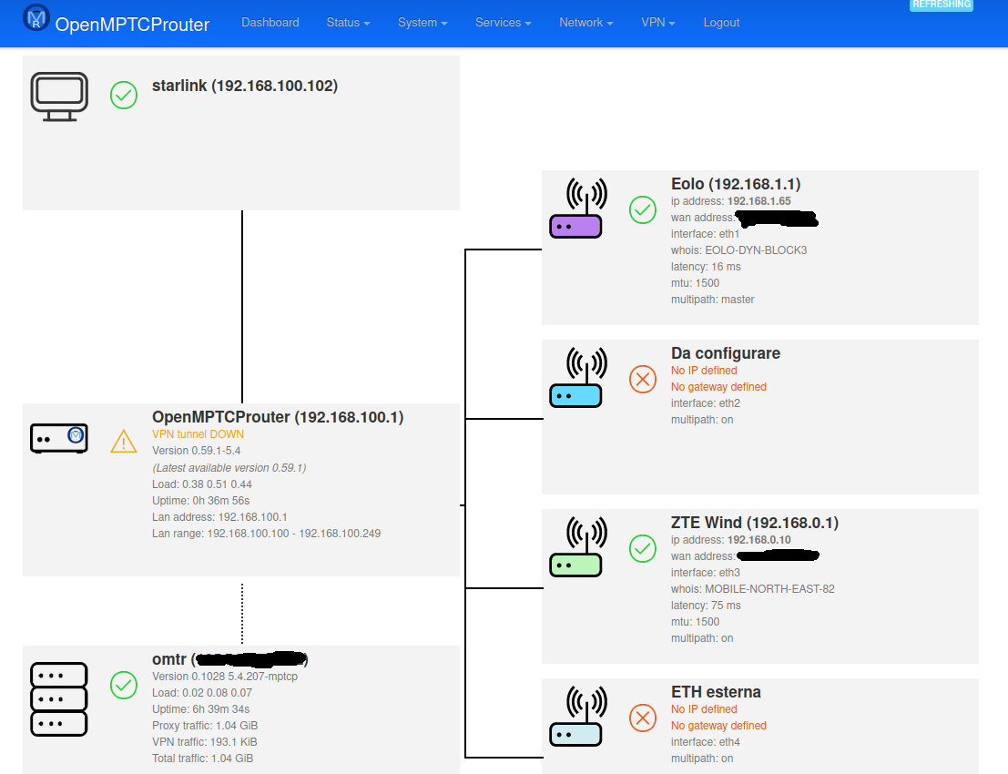 VPN tunnel is always down and I can't get a public ip address · Issue