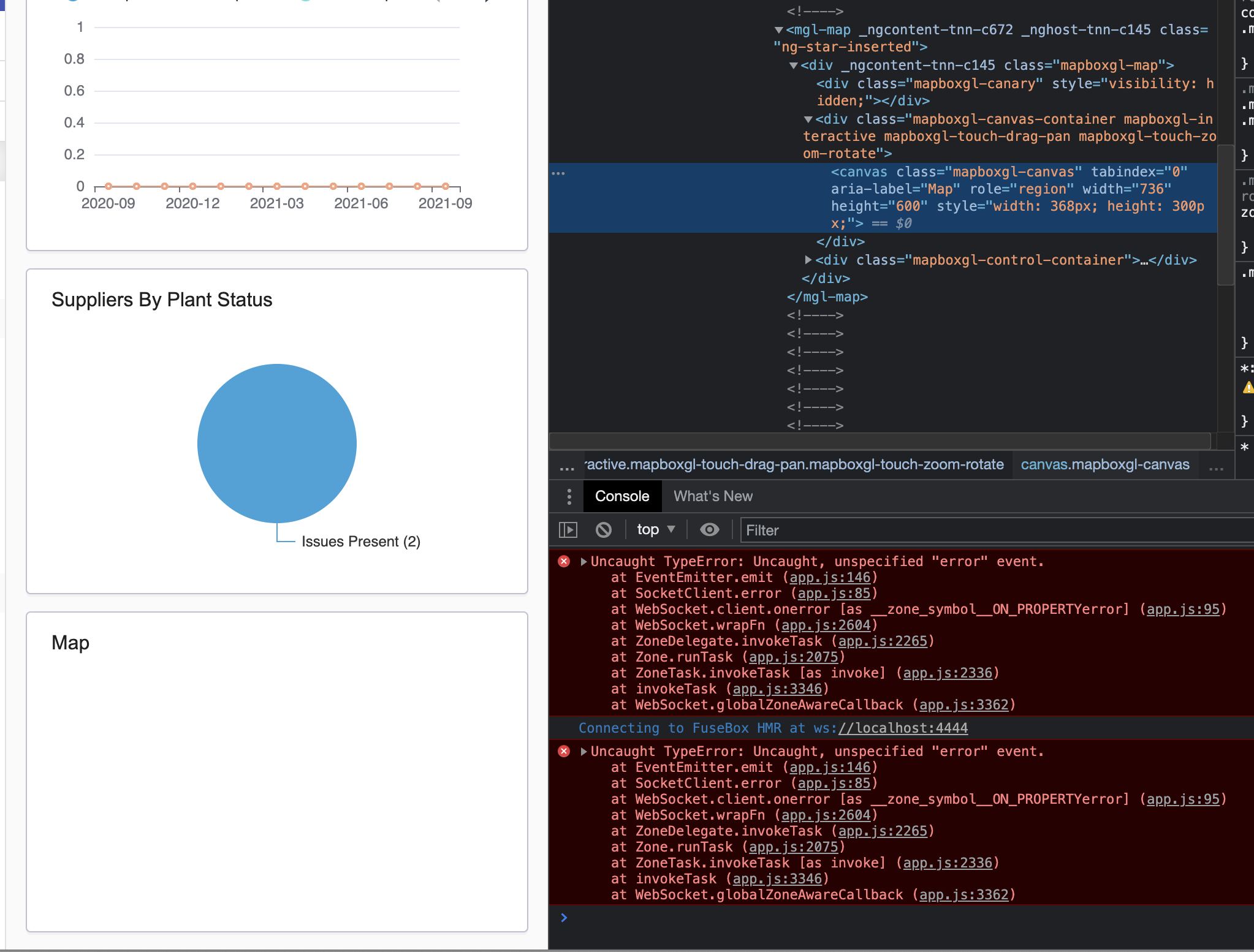 angular 12 error 'mglmap' is not a known element using VSCode, angular