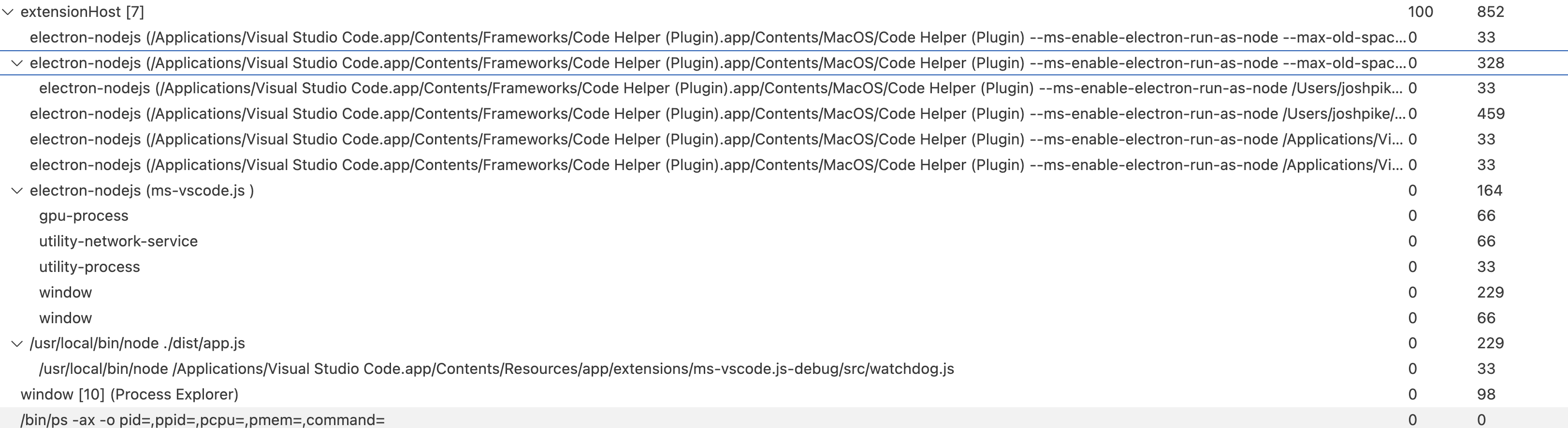 process-explorer-cpu-churn-can-t-be-spotted-in-child-processes-issue