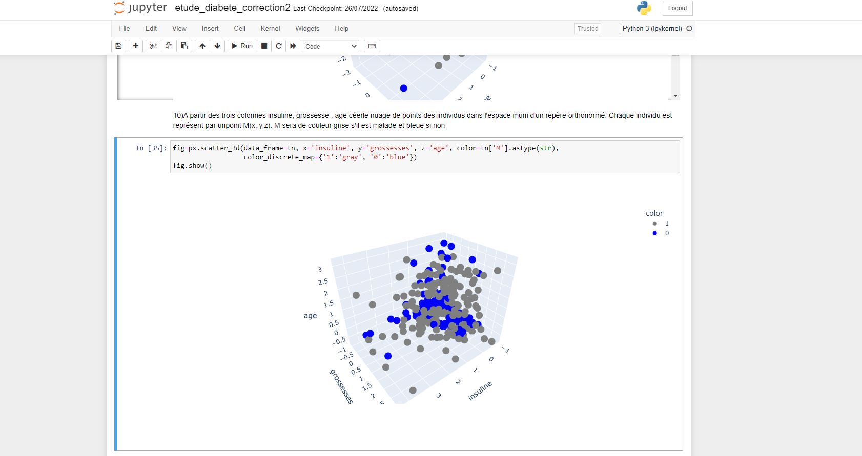 GitHub - rubRaya/Diabetes_prediction