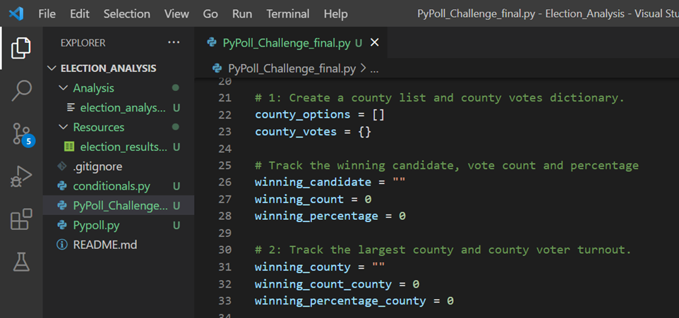 GitHub - DiazdeLeon/Election_Analysis