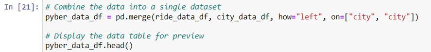 GitHub - DiazdeLeon/PyBer_Analysis: The purpose of the analysis is to ...
