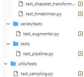 [ENH] test functions using baked in datasets · Issue #118 · aeon ...