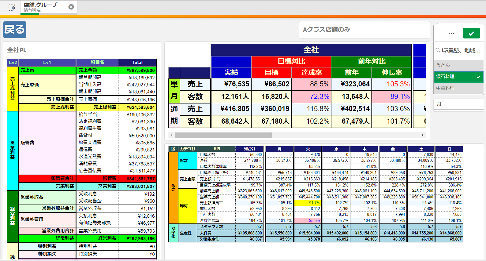 image_sampledashboard