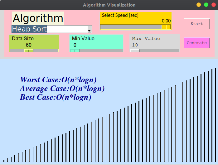 GitHub - a-k-j/DSA-Visualiser: OSDG Hackathon Event 2022