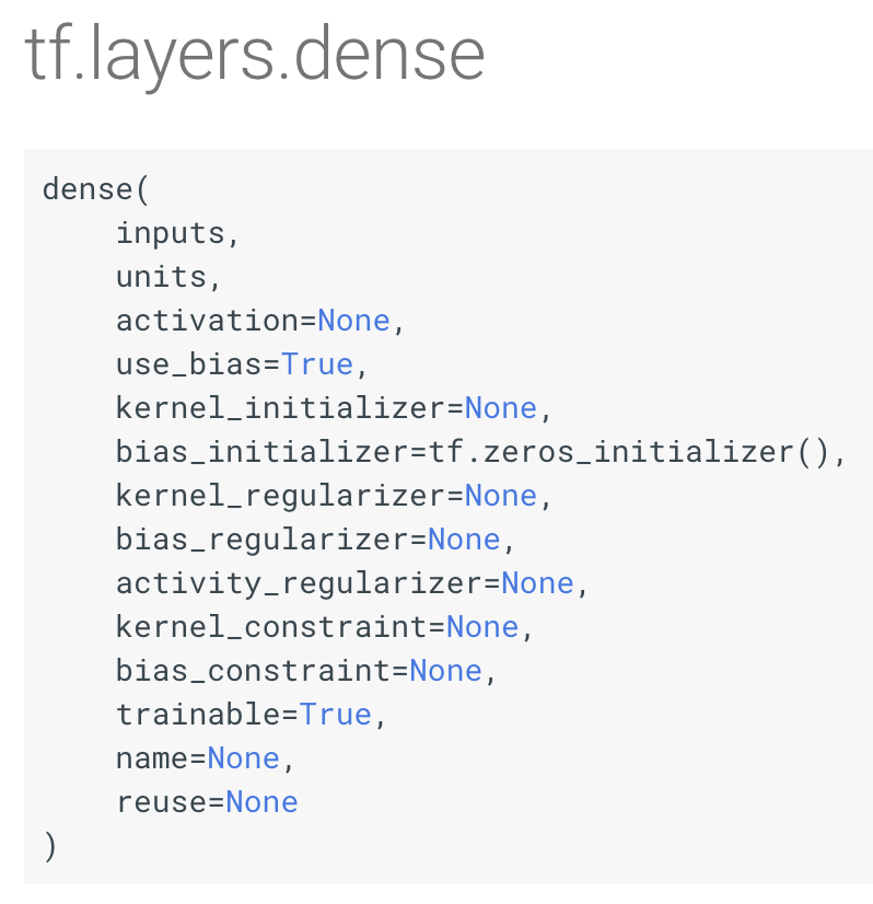 Documentation Method Templates Improvement · Issue #16167 · tensorflow ...