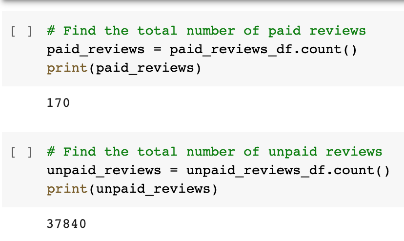 GitHub - WhitLib/Amazon_Vine_Analysis: Big Data Analysis Using AWS RDS ...