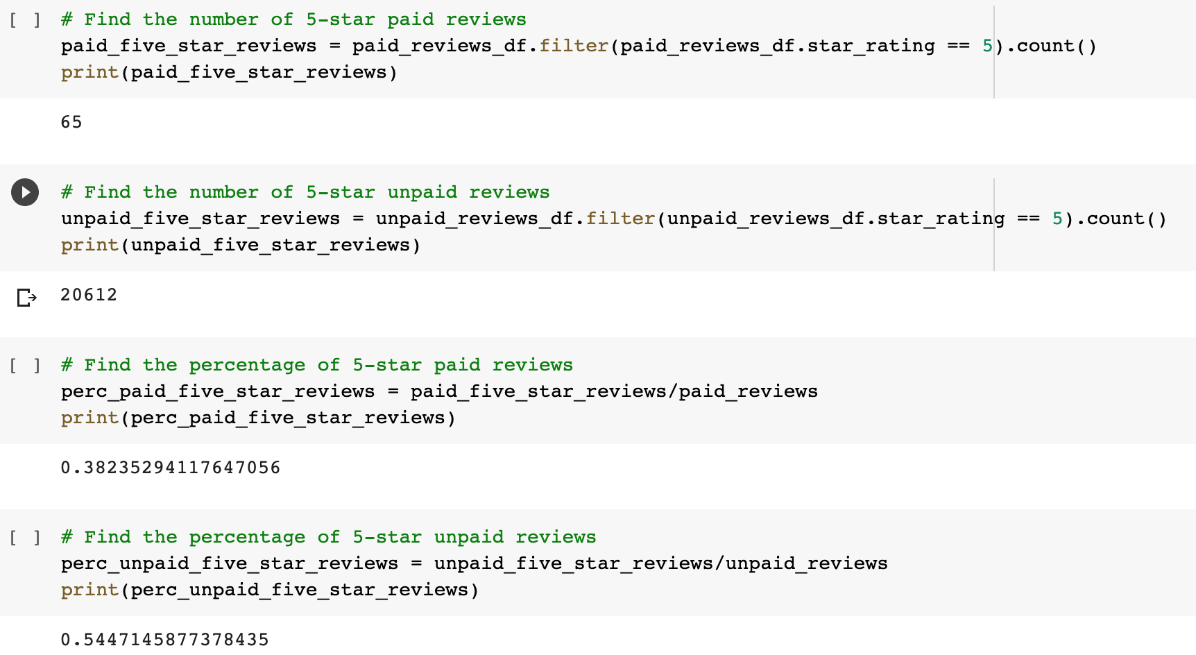 GitHub - WhitLib/Amazon_Vine_Analysis: Big Data Analysis Using AWS RDS ...