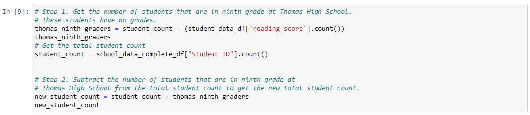 GitHub - finarra/School_District_Analysis: school district analysis ...