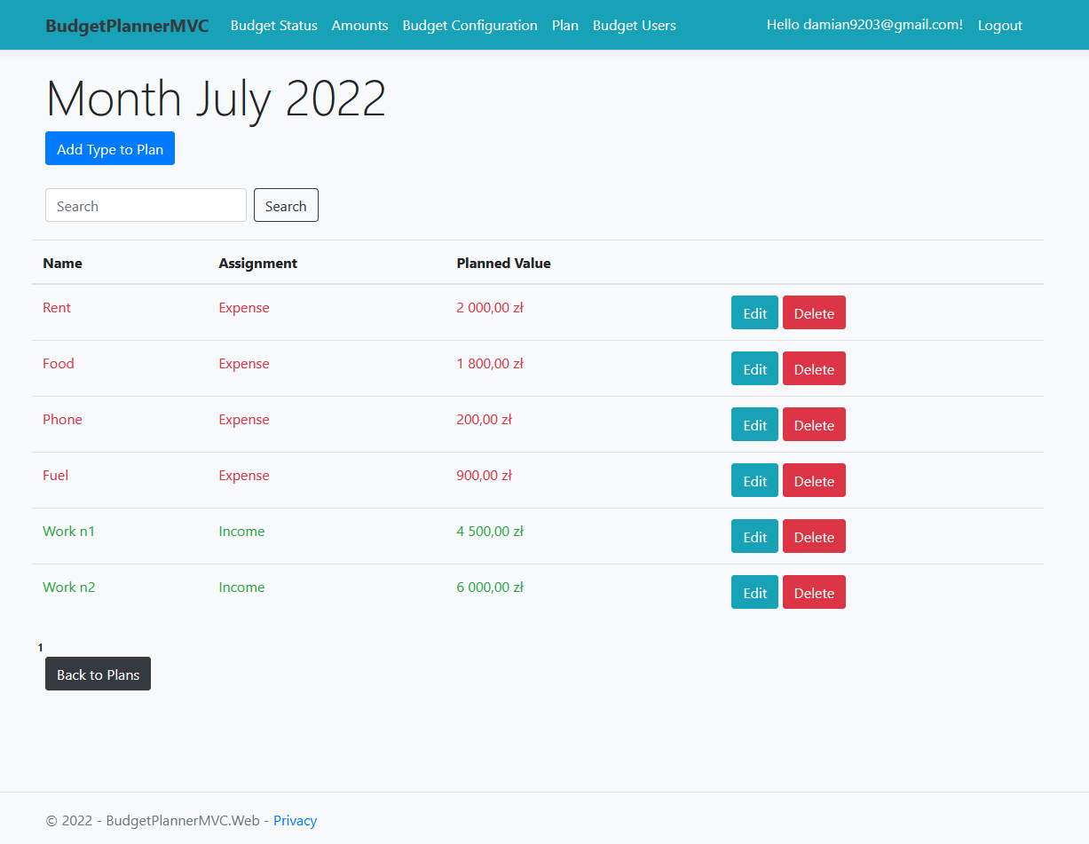 GitHub - Dam1anZachara/BudgetPlannerMVC