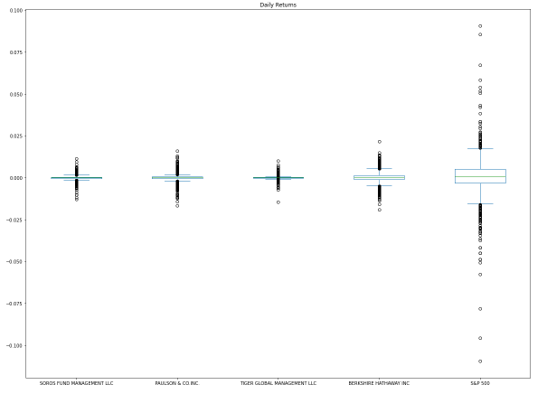GitHub - leighbadua/risk_return_analysis: A quantitative analysis of ...