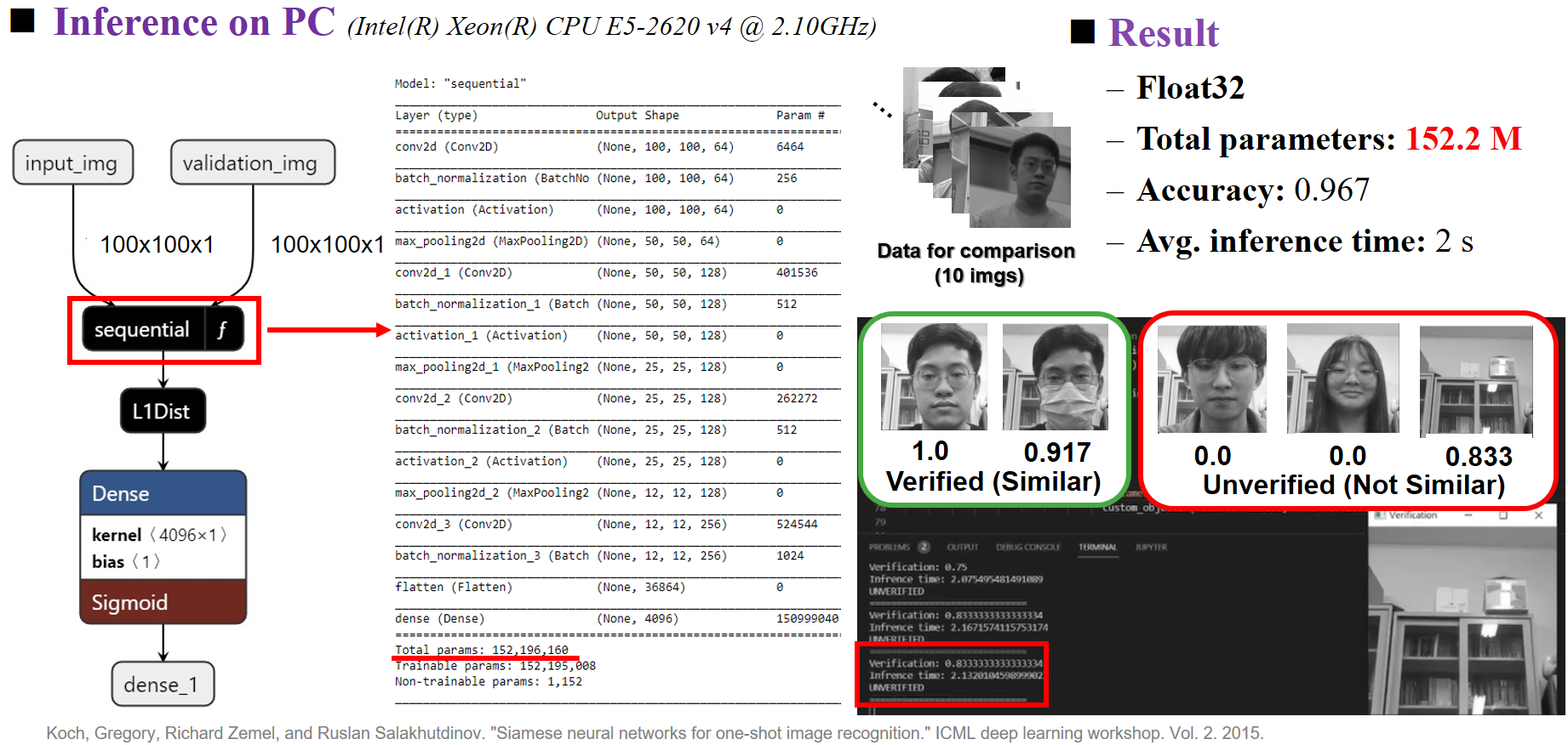 GitHub - KW-Baker/OasisBears-WhereToFindThem: NCTU Oasis Lab (Machine ...