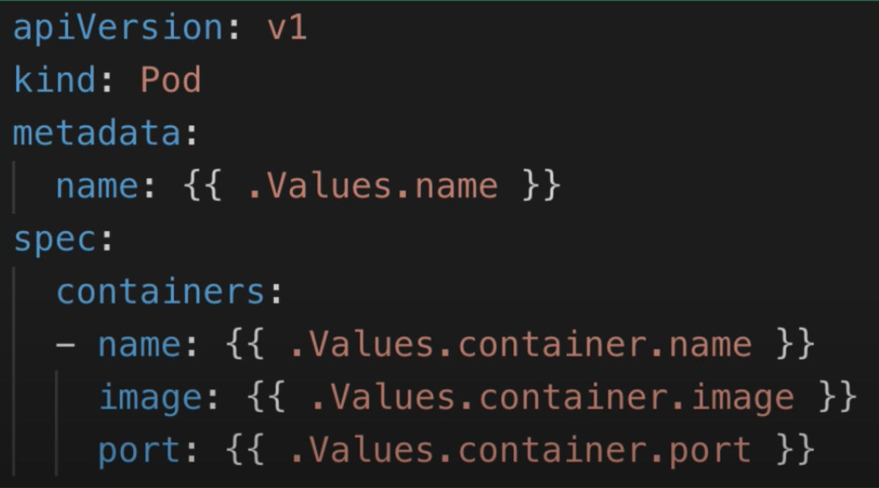 GitHub - opsmilesum/helm-kubernetes-examples