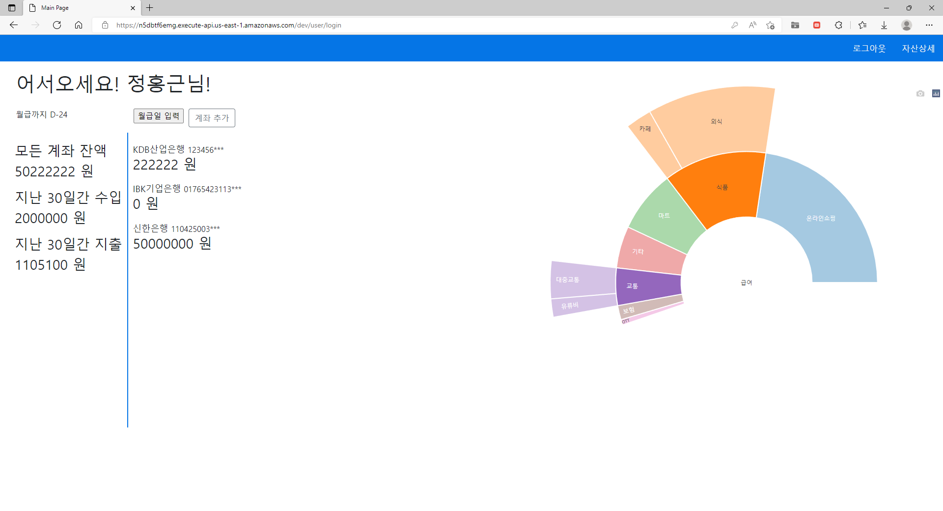 GitHub jkong72/ginkgolambdaflaskapi