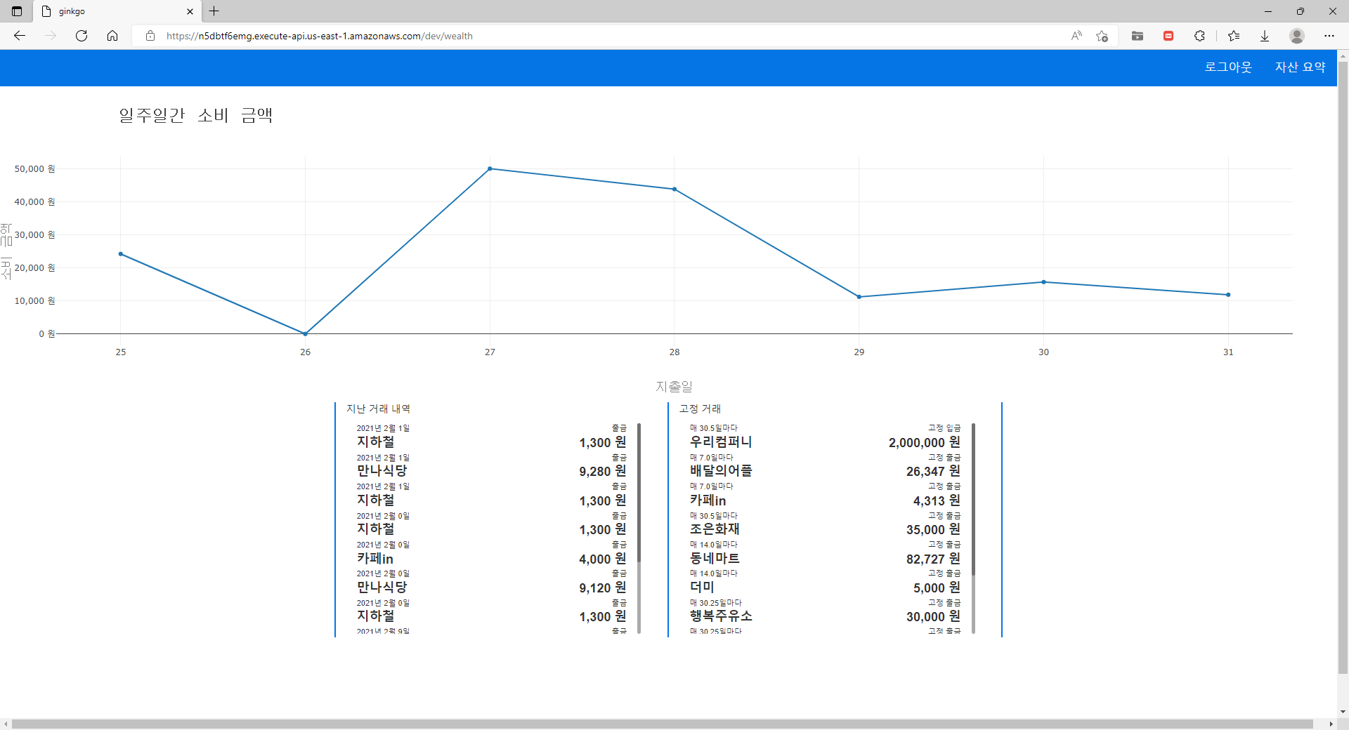 GitHub jkong72/ginkgolambdaflaskapi