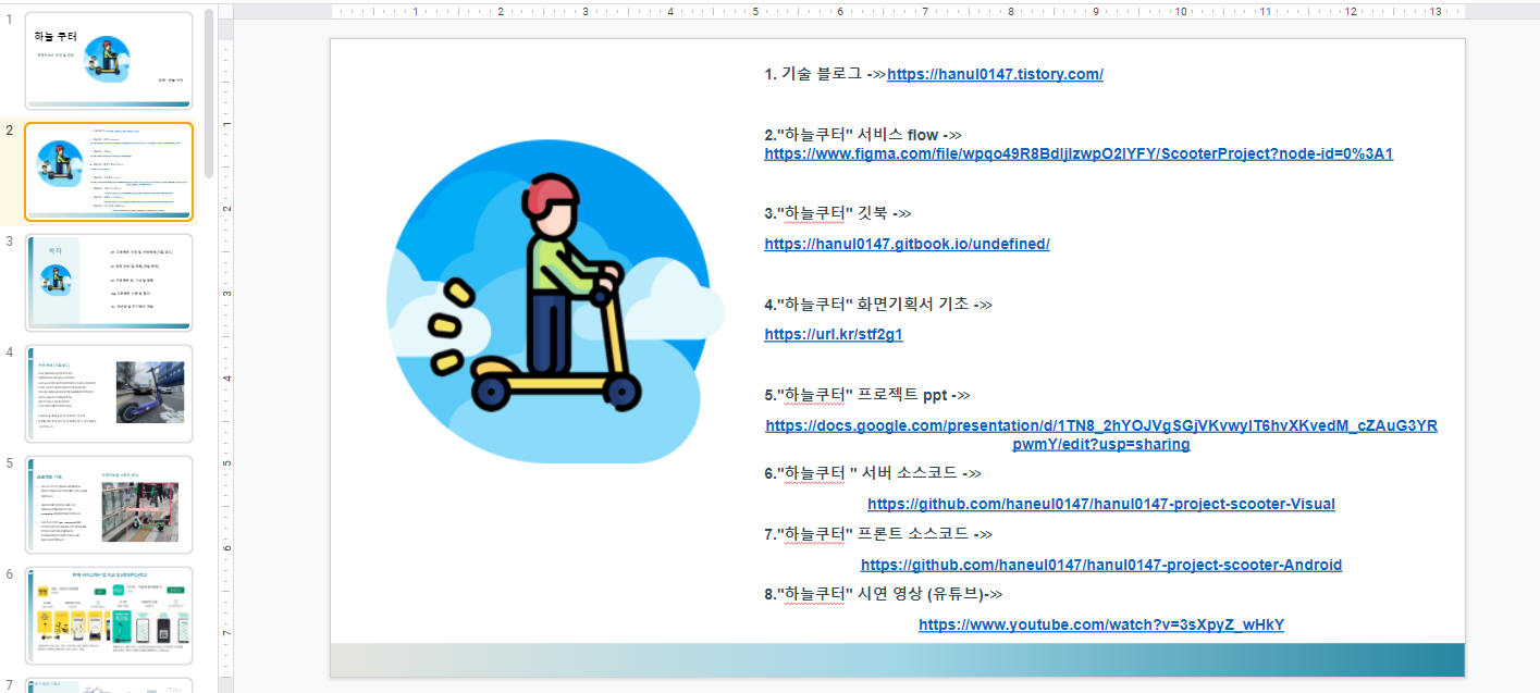 GitHub - haneul0147/hanul0147-project-scooter-Visual