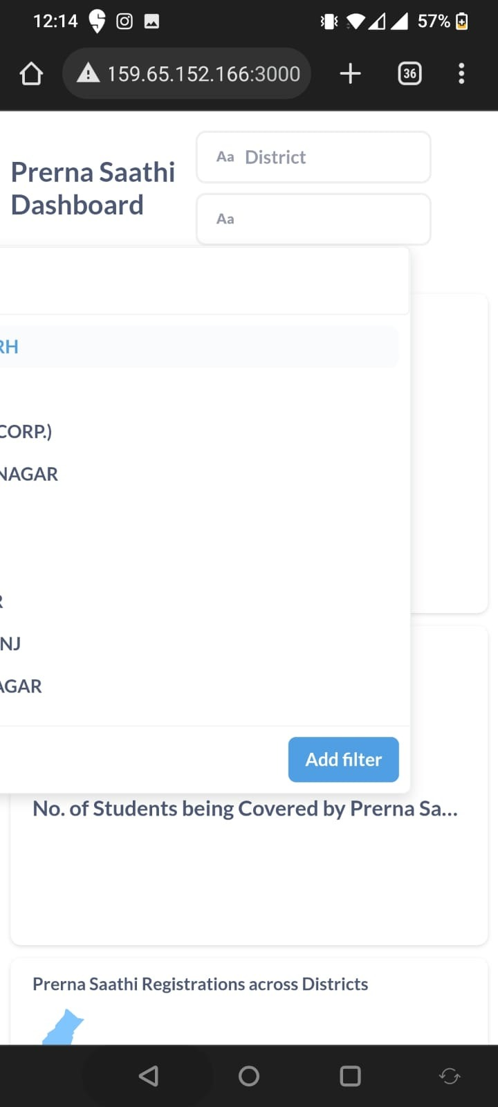 Requirements for Q3 2022 - Samagra-Development/metabase GitHub Wiki