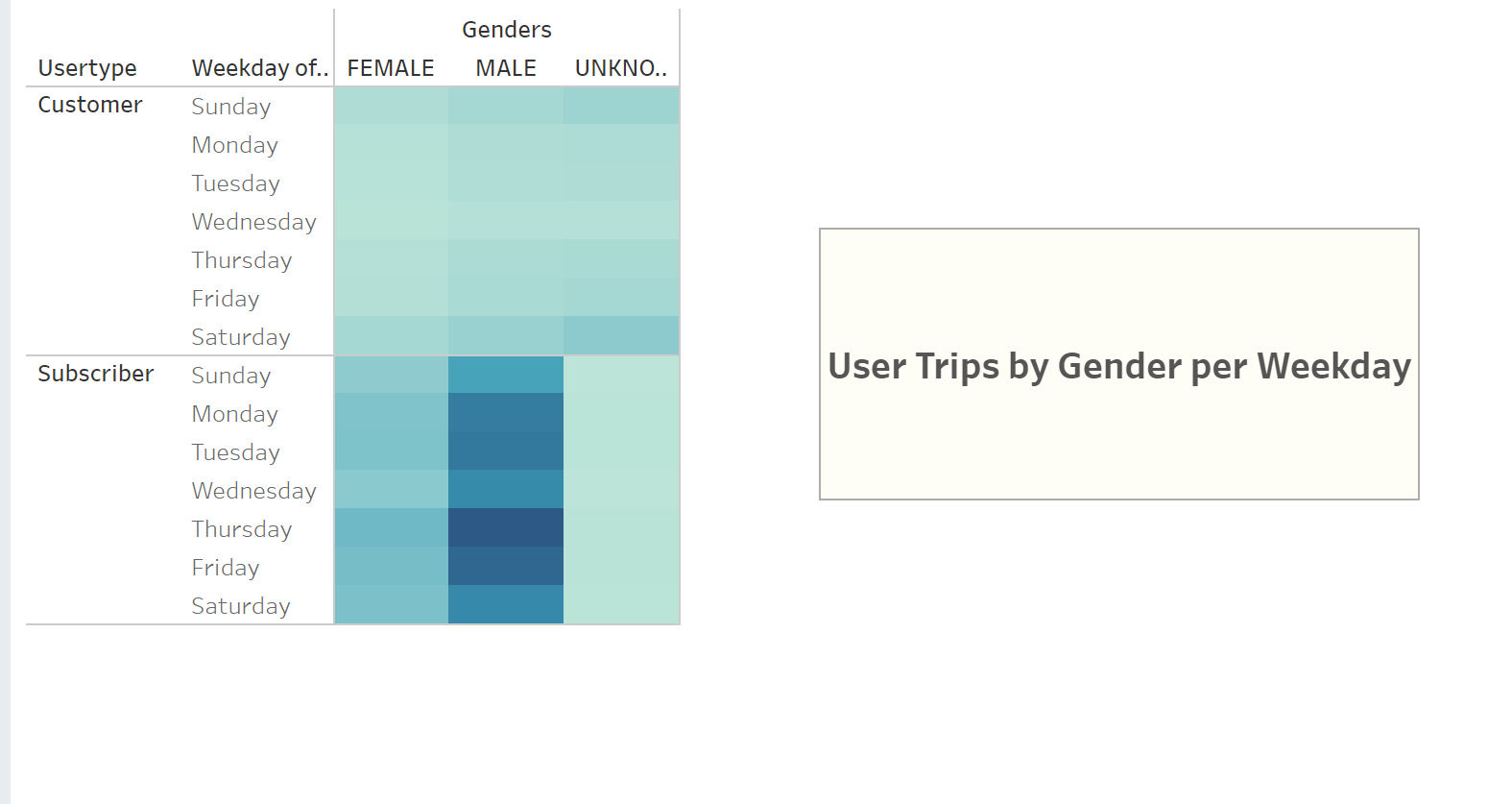 GitHub - lerok3108/bikesharing