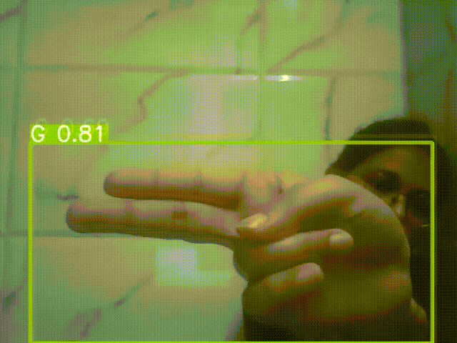 GitHub - Mahimajain25/Sign-Language-Detection-YOLOV5 · GitHub
