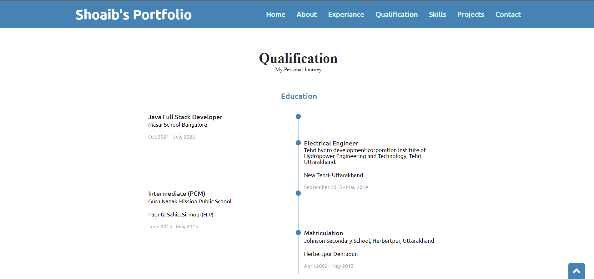 GitHub - shoaib-ahmed16/OfficialPortfolio: This Project contains my ...