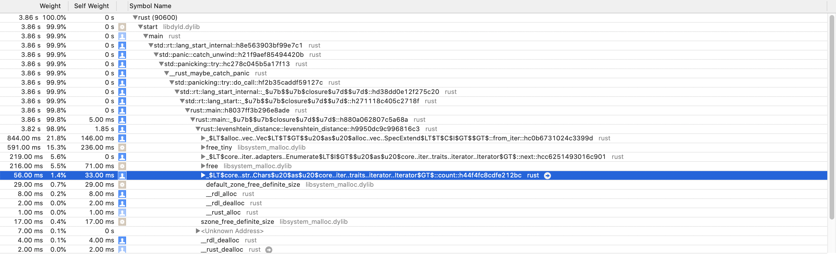 Screen Shot 2020-05-03 at 2 19 57 PM