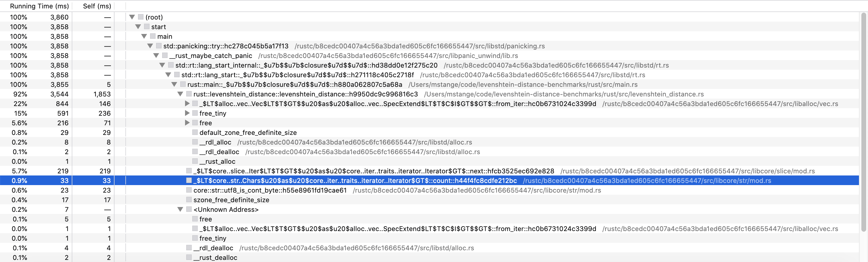 Screen Shot 2020-05-03 at 2 20 04 PM