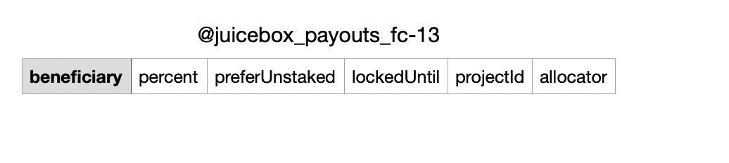 Screen Shot 2022-08-25 at 2 54 36 pm