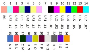 vtp_colormap