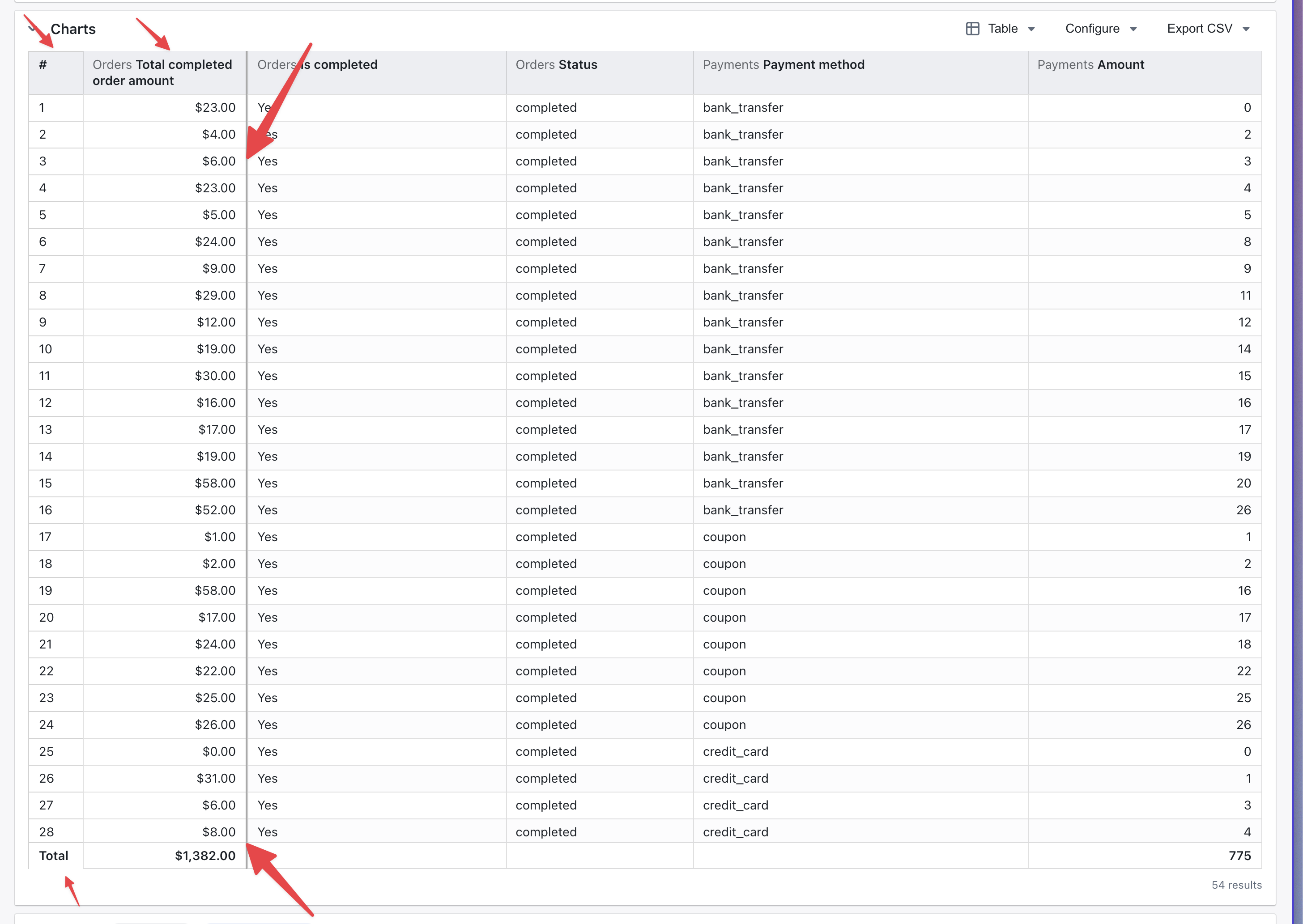 Styling fixes for the table component · Issue #4558 · lightdash ...