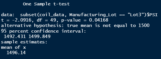GitHub - chacedaskalos/MechaCar_Statistical_Analysis: module 15 ...