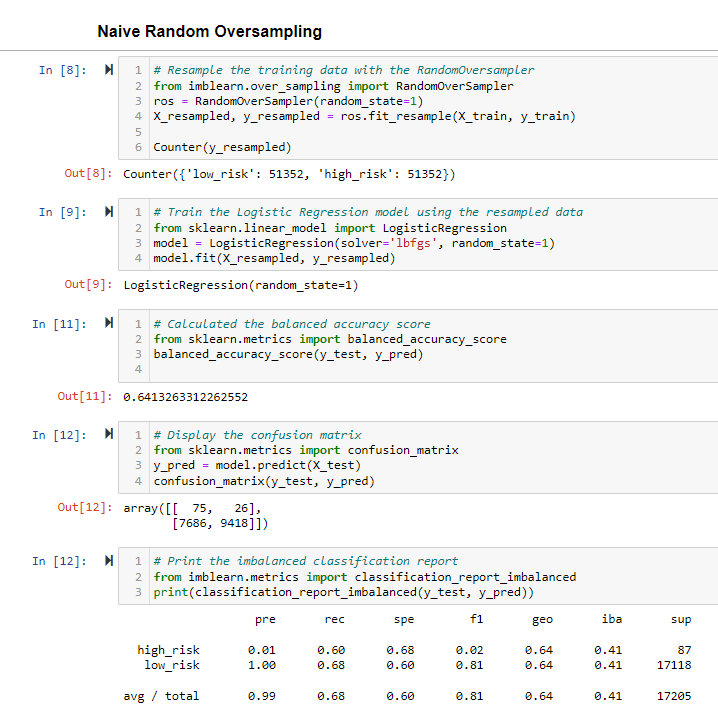 GitHub - chacedaskalos/Credit_Risk_Analysis: Supervised Machine Learning