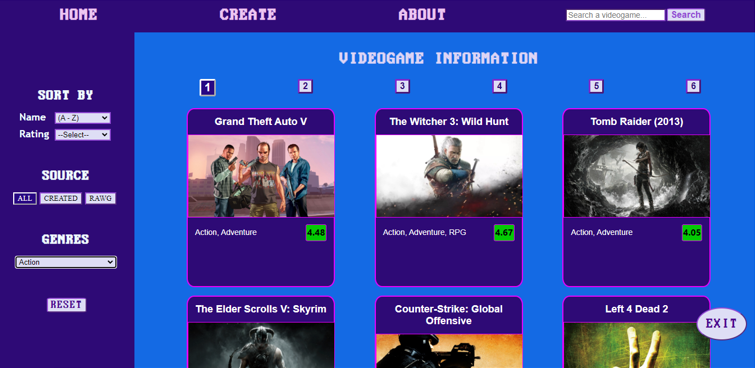 GitHub - CinthiaRS24/PI-VIDEOGAMES: PI-VIDEOGAMES (Proyecto Full Stack)