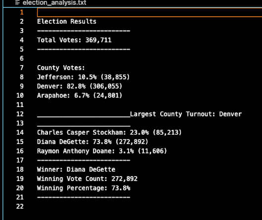 GitHub - cmdenkinger/Election_Analysis