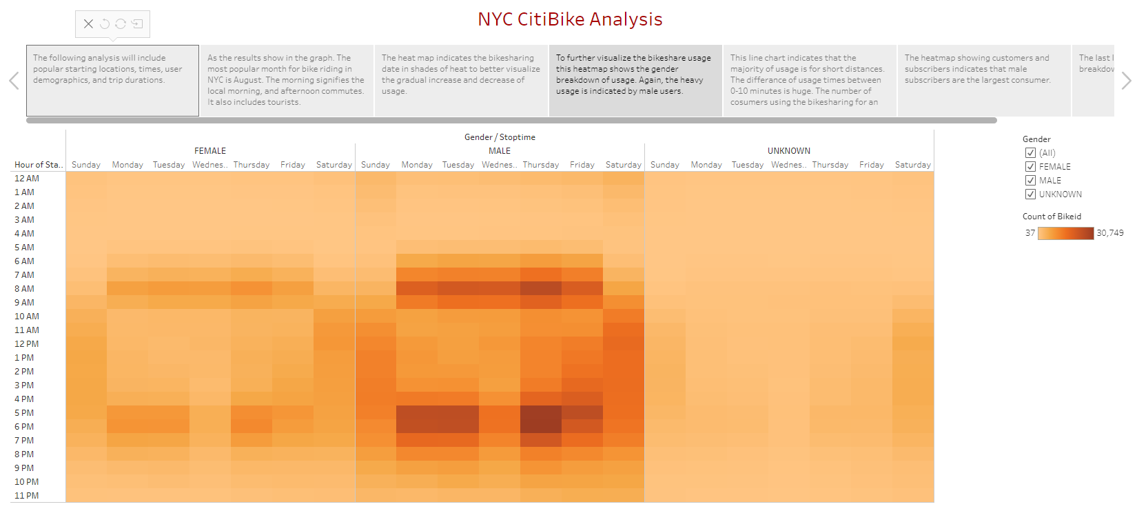 GitHub - B-Amela/Bikesharing: Utilized Tableau to create visualization ...