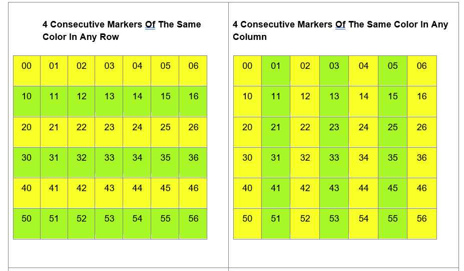 GitHub - TK1987265/Connect-Four-Game