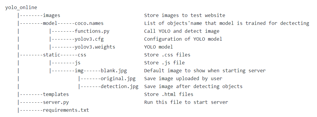 GitHub - hdang-dev/yolo_web: Build a website to detect objects using ...
