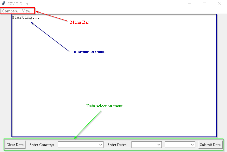 GitHub - Francesco-Calabrese/COVID-Data-Python: Displays COVID data for ...