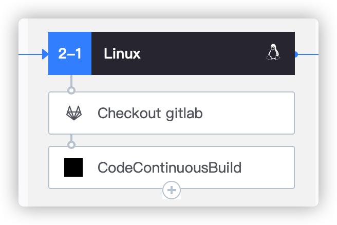 插件图标无法正常显示 · Issue #6220 · TencentBlueKing/bk-ci · GitHub