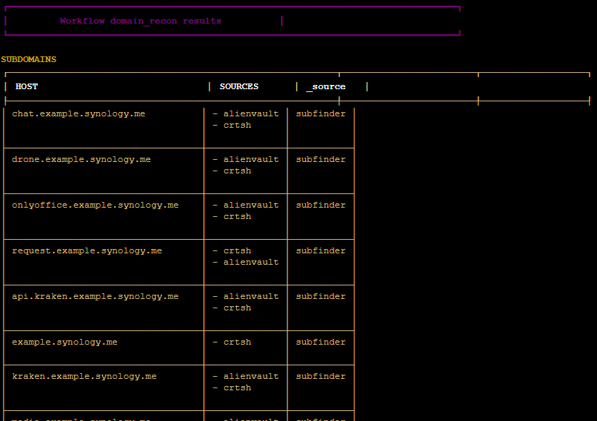 [BUG] HTML Report Table Output screwed · Issue #2831 · Textualize/rich ...